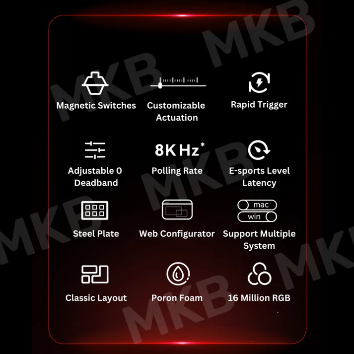 MADLIONS Mad 60 HE - White - الصورة 3