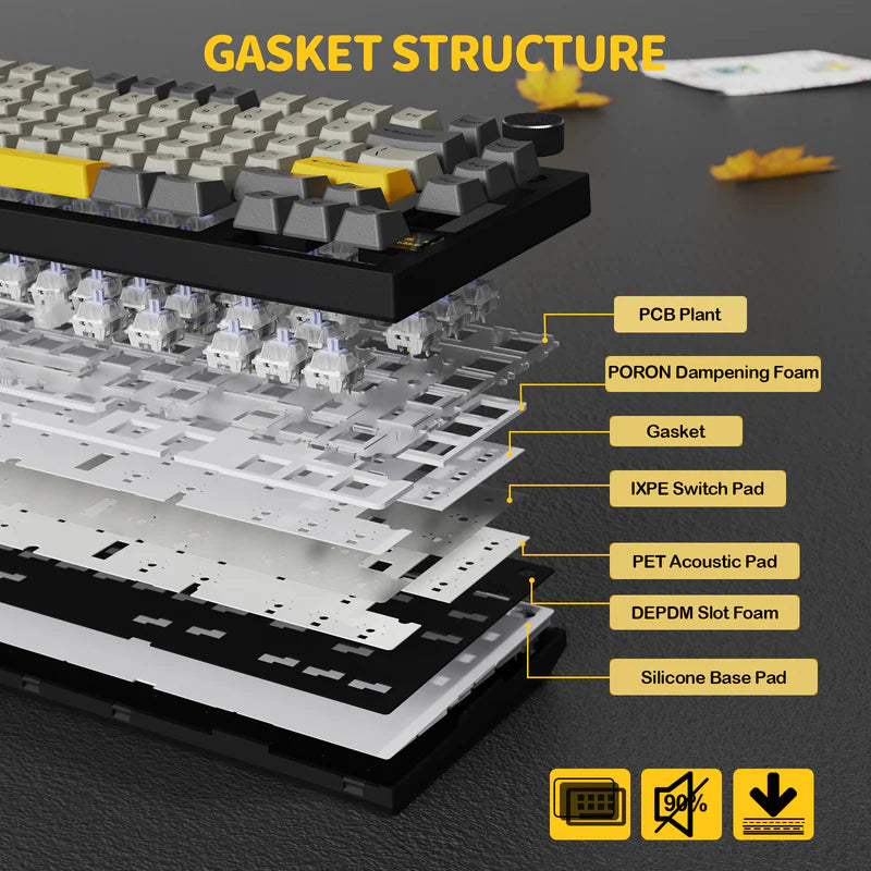 هيكل Gasket في كيبورد X820 Ultra